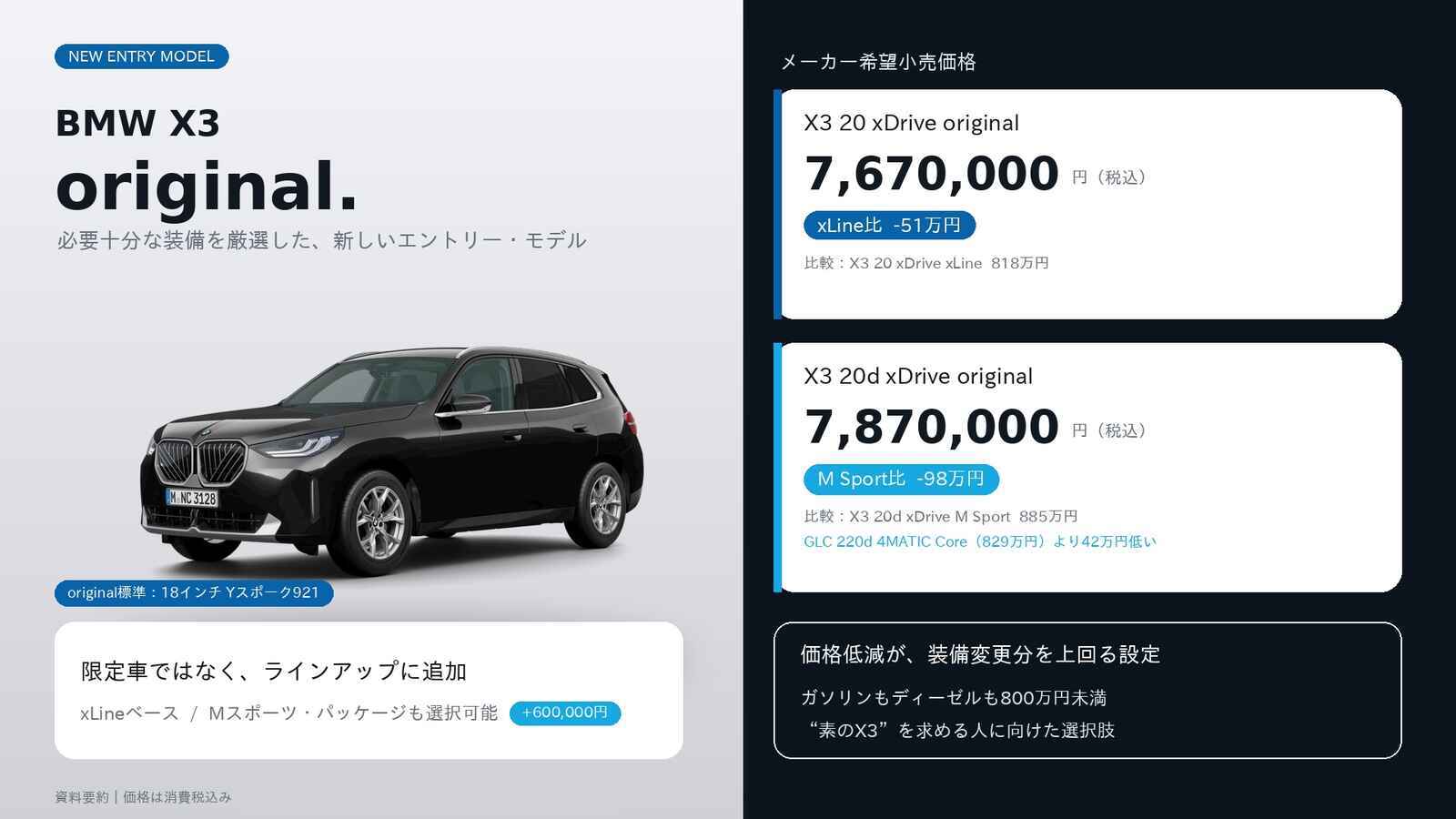 BMW_X3_original_01_価格と特徴 (1)-2.jpg